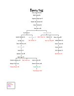 Alison Jones Family.jpg