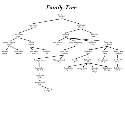 Family Tree.jpg