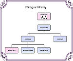 PSPfamily-AA.jpg